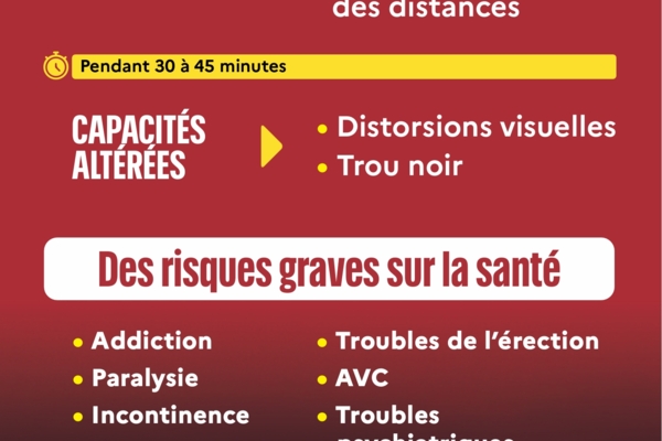 PROTOXYDE D'AZOTE: SENSIBILISER LES JEUNES AUX DANGERS   