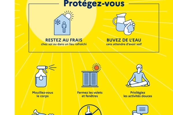 Canicule