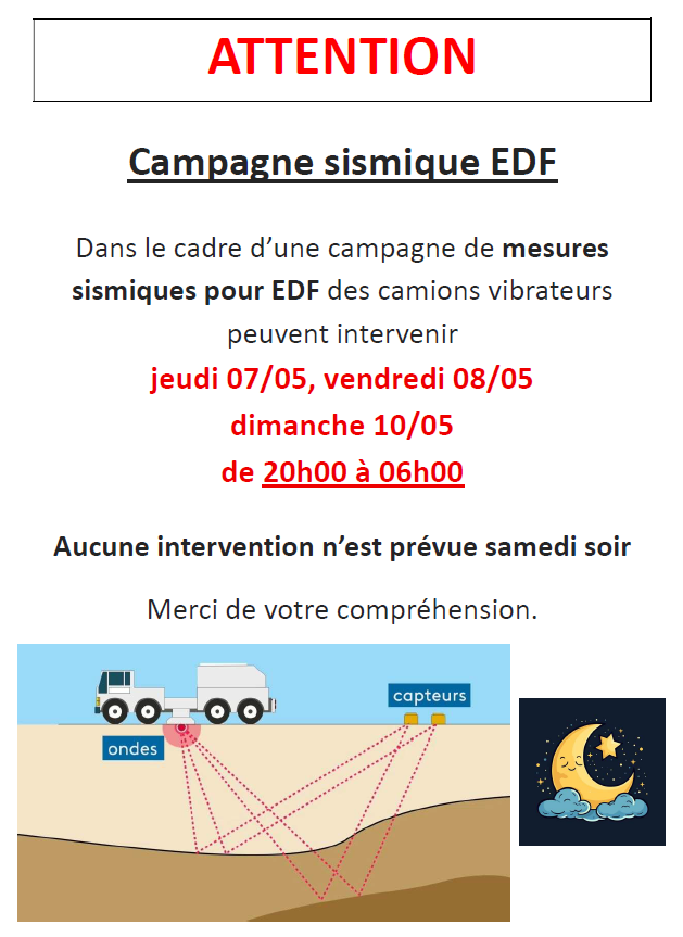 edf edf